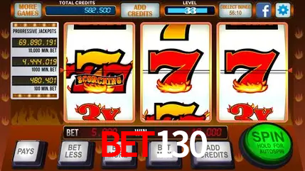 Descubra o Mundo do Cassino Online com bet130